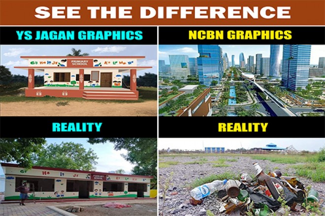 YCP using Graphics against CBN